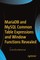 Mariadb and MySQL Common Table Expressions and Window Functions Revealed