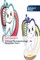 Clinical Periodontology - An Overview Part I