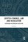 Crypto-Finance, Law and Regulation