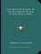 Documentary History Of The Rio Grande Pueblos Of New Mexico (1910-)
