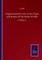 Original Sanskrit Texts on the Origin and History of The People of India