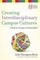 Creating Interdisciplinary Campus Cultur