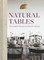 Natural Tables