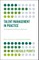 Talent Management in Practice
