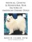 Medical, Genetic & Behavioral Risk Factors of American Eskimo Dogs