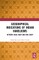 Geographical Indications of Indian Handlooms