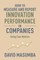 How to Measure and Report Innovation Performance in Companies