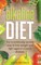 Alkaline Diet