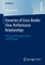 Dynamics of Cross-Border Flow-Performance Relationships