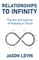 Relationships to Infinity