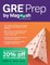 GRE Prep by Magoosh