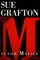 M Is for Malice