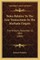 Notes Relative To The Late Transactions In The Marhatta Empire