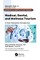 Medical, Dental, and Wellness Tourism