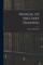 Manual of Military Training