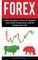 Forex