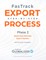 FasTrack Export Step-by-Step Process
