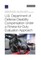 U.S. Department of Defense Disability Compensation Under a Fitness-for-Duty Evaluation Approach