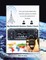 My Worldwide Amateur Radio Friends
