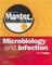 Master Medicine: Microbiology and Infection