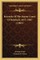 Records of the Baron Court of Stitchell, 1655-1807 (1905)
