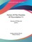 Notices Of The Churches Of Warwickshire V1