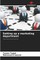 Setting up a marketing department