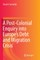 A Post-Colonial Enquiry Into Europe's Debt and Migration Crisis
