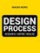 Design Process