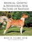 Medical, Genetic & Behavioral Risk Factors of Basenjis