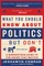 What You Should Know about Politics . . . But Don't, Fifth Edition