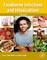 Foodborne Infections and Intoxications