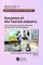 Dynamics of the Tourism Industry