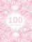 100 Years Loved