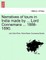 Narratives of Tours in India Made by ... Lord Connemara ... 1886-1890.