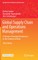Global Supply Chain and Operations Management