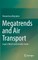 Megatrends and Air Transport