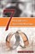 The Seven Principles of Successful Marriage