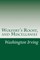 Wolfert's Roost, and Miscellanies
