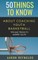50 Things to Know about Coaching Youth Basketball