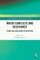 Water Conflicts and Resistance