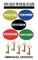 Five Keys to Excel in Life