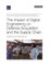 Impact of Digital Engineering on Defense Acquisition and the Supply Chain