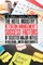 The Hotel Industry's Retention Management's Success Factors of Selected Major Hotels in Abu Dhabi, United Arab Emirates