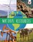 Natural Resources