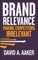 Brand Relevance