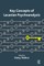 Key Concepts of Lacanian Psychoanalysis