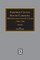 Fairfield County, South Carolina Minutes of the County Court, 1785-1789