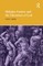 Religion, Torture and the Liberation of God