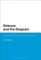 Deleuze and the Diagram